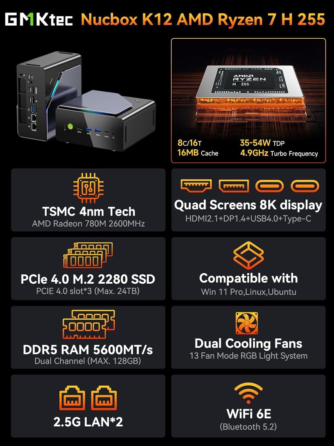 Gaming Mini PC – Ryzen 7 H 255, 32GB DDR5, 1TB SSD