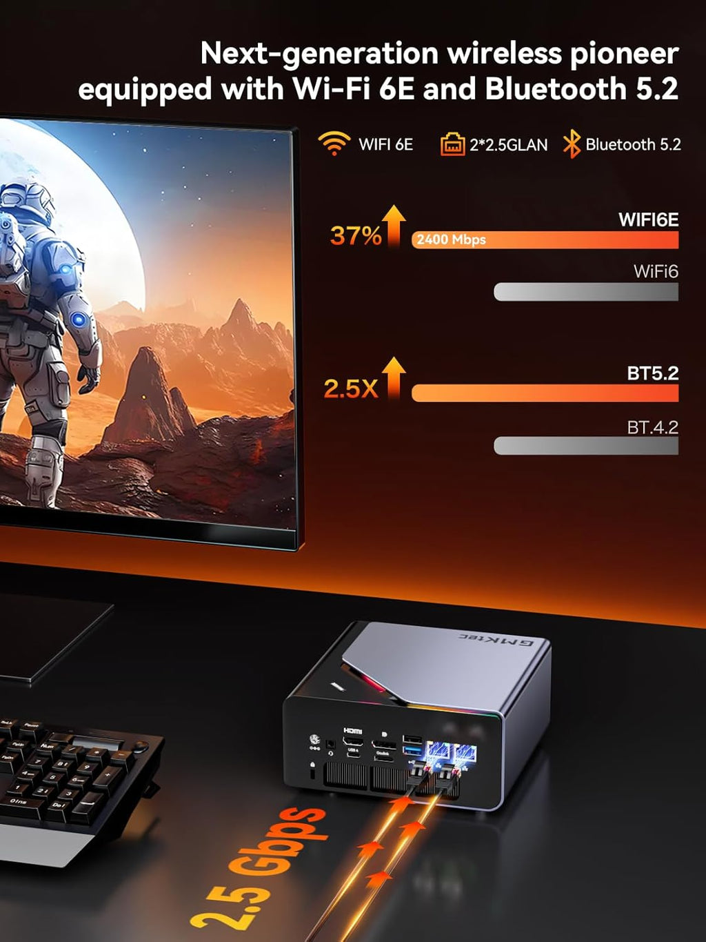 Gaming Mini PC – Ryzen 7 H 255, 32GB DDR5, 1TB SSD