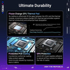 RTX 5080 OC Graphics Card – 16GB GDDR7, Quad-Fan Cooling1 & 3× DisplayPort 2.1