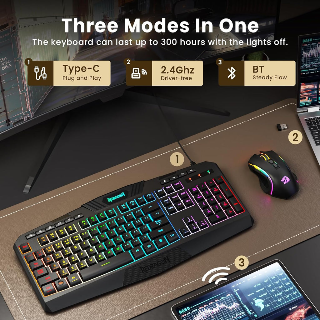 Tri-Mode Wireless Gaming Keyboard & Mouse Set – RGB, 4800 DPI